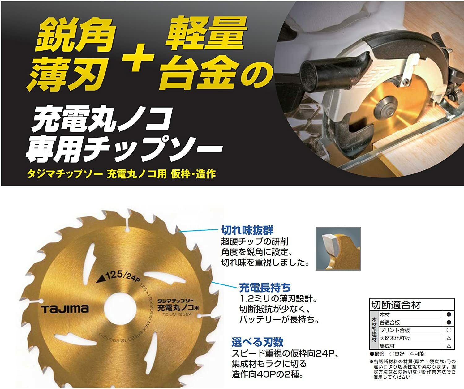 TAJIMA Carbide Tip Saw Blade for Wood Thin Blade 1.2mm TC-JM12524 1pc China