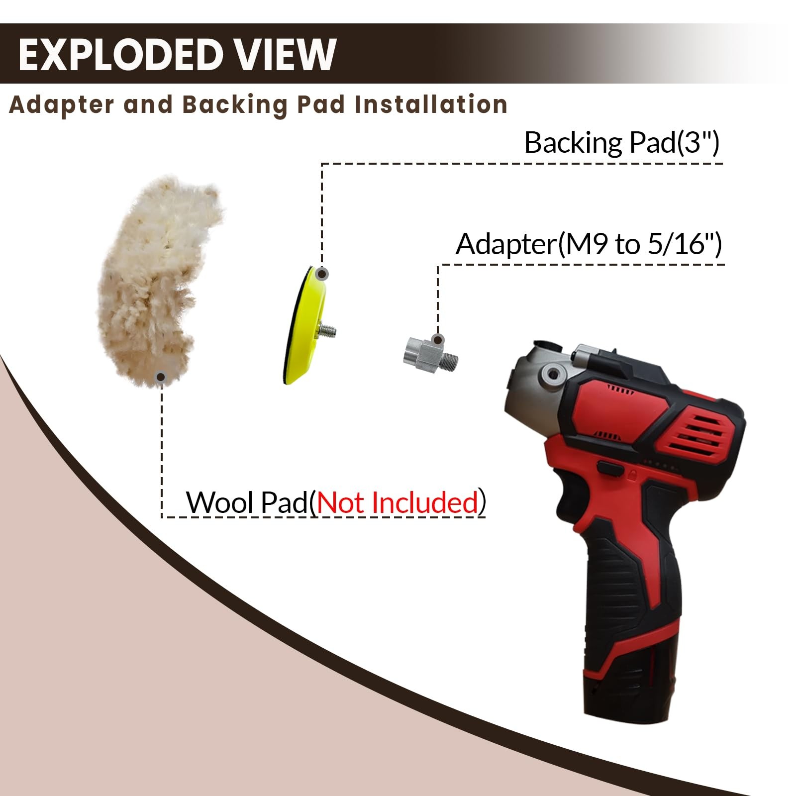 Noyfemr Buffing Polishing Kit for Milwaukee M12 3 inches