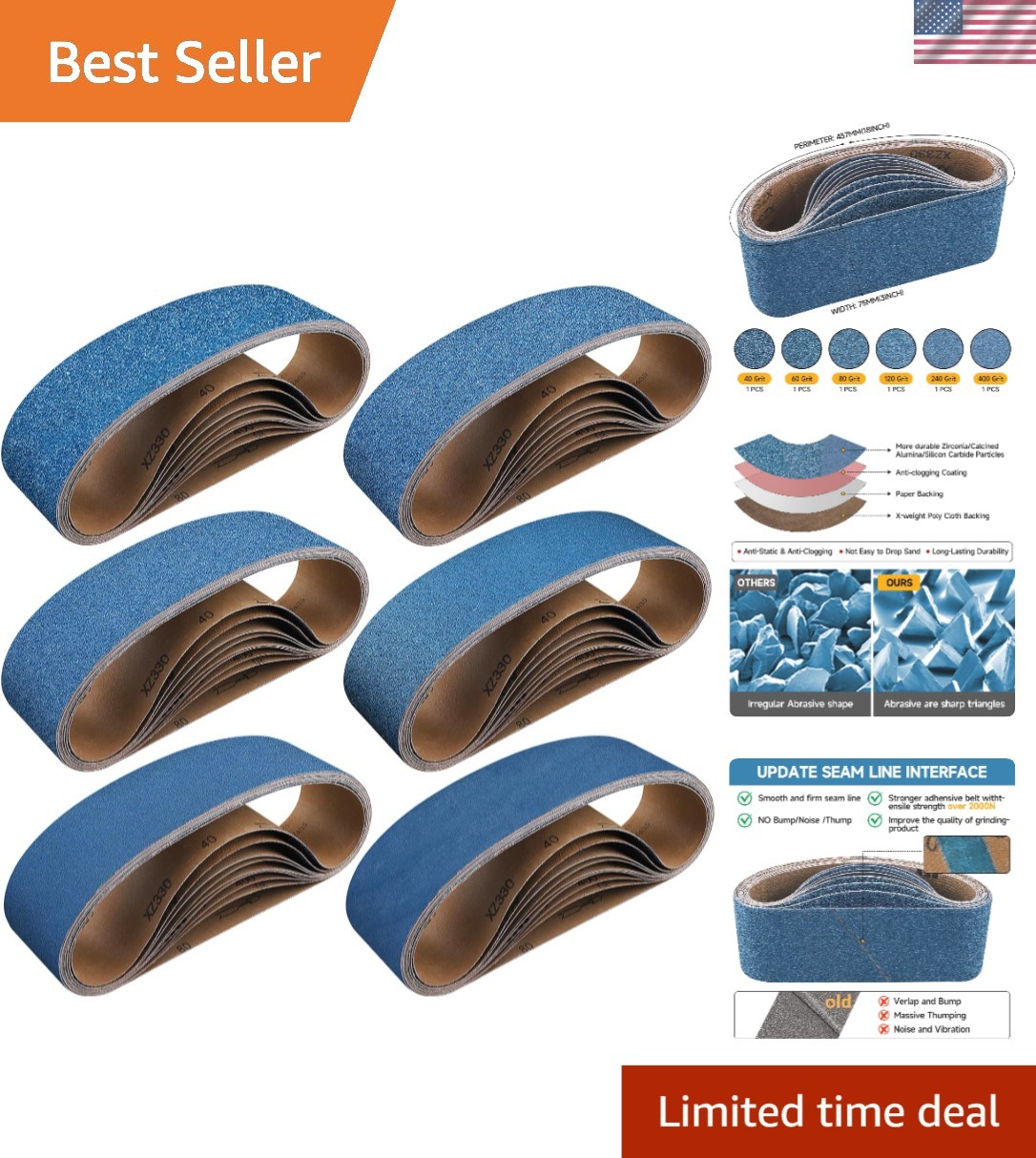 3×18 Inch Zirconia Sanding Belts Set – 40-400 Grit for Wood and Metal Finishing