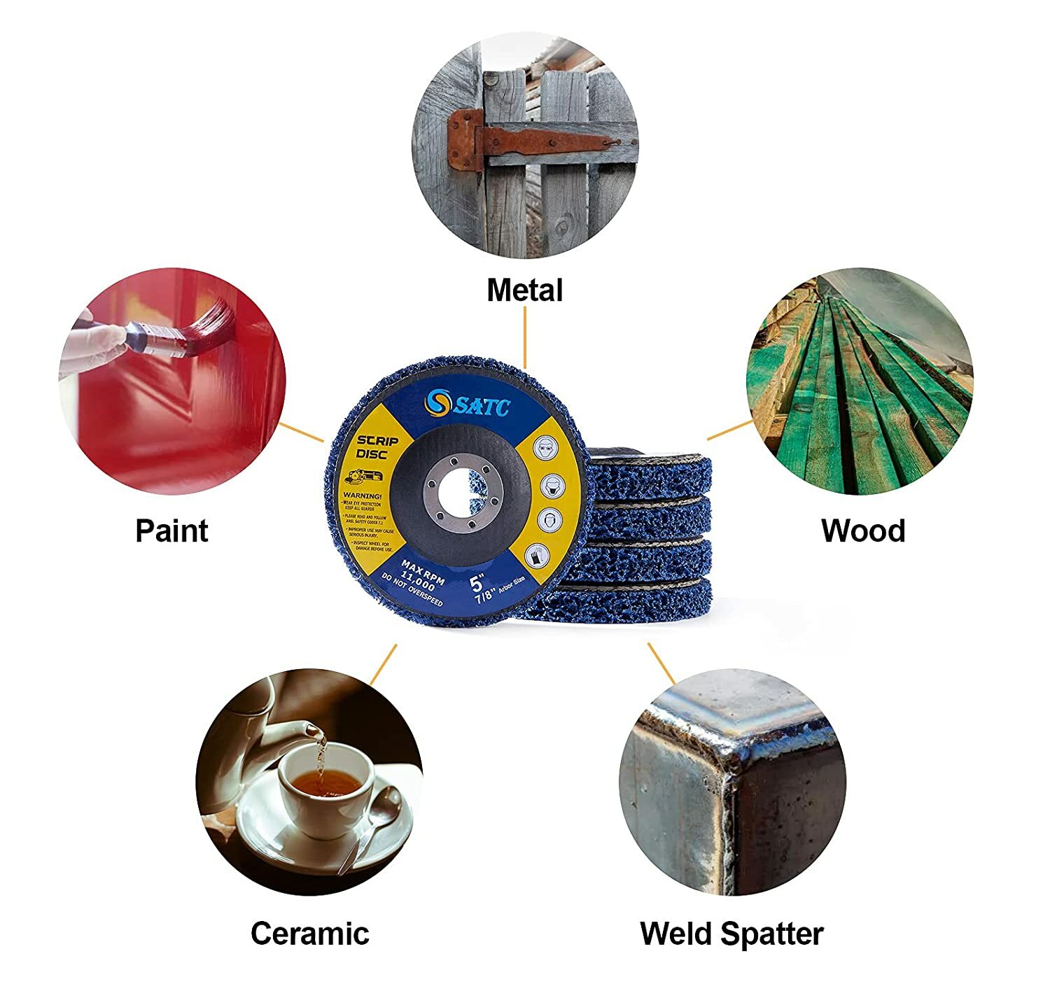 5PCS 5″ x 7/8″ Blue Strip Clean Disc Paint Stripping Rust Removal Sanding Wheels