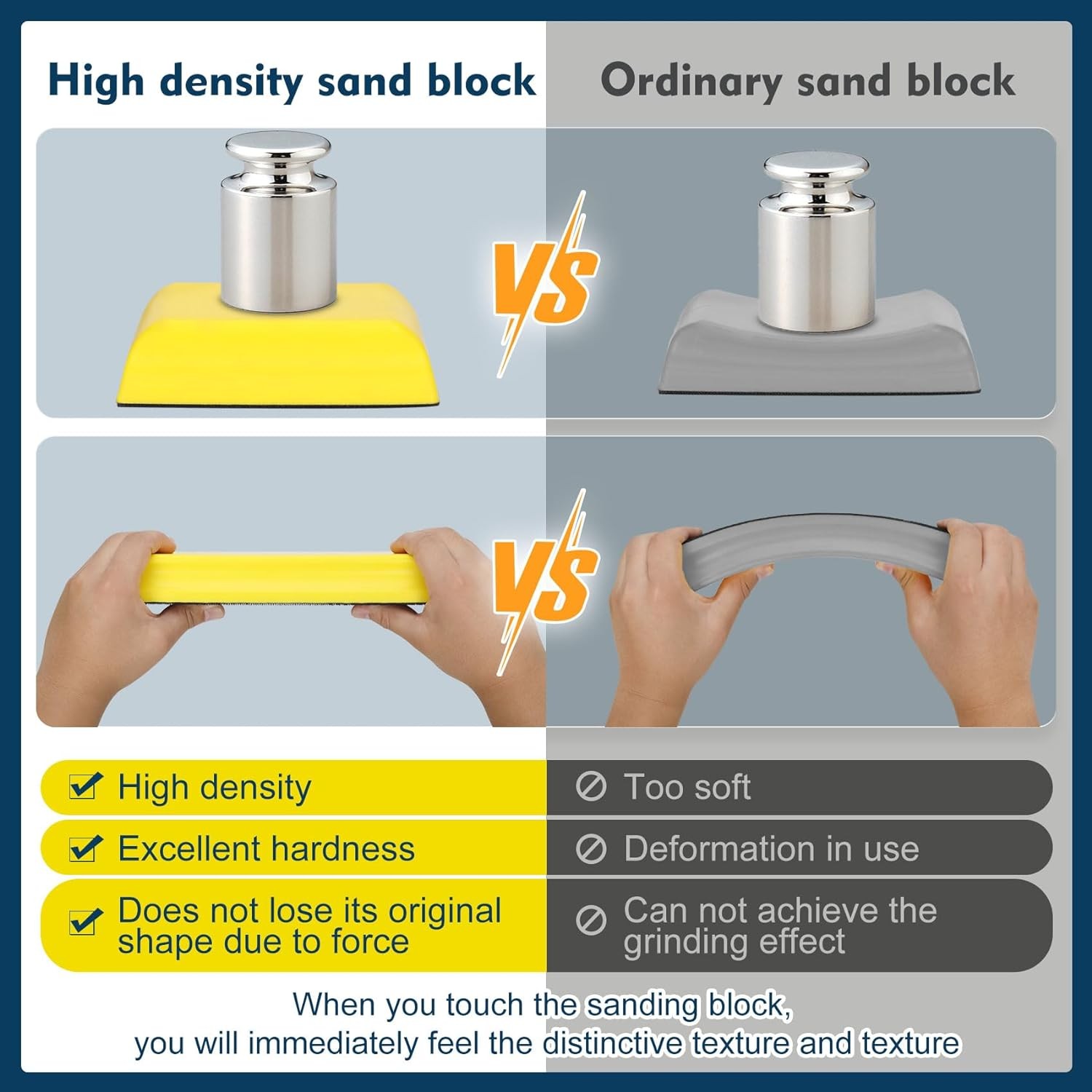 Sanding Block Kit 7 PC – Auto Body Sanding Block kit