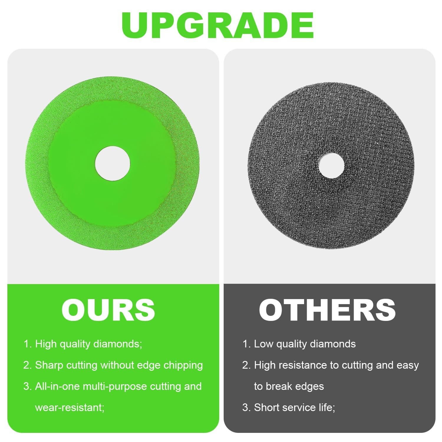 4pcs 3.94in Diamond Grinding Cutting Disc, Fine Grit For Glass Ceramic Rock, NEW