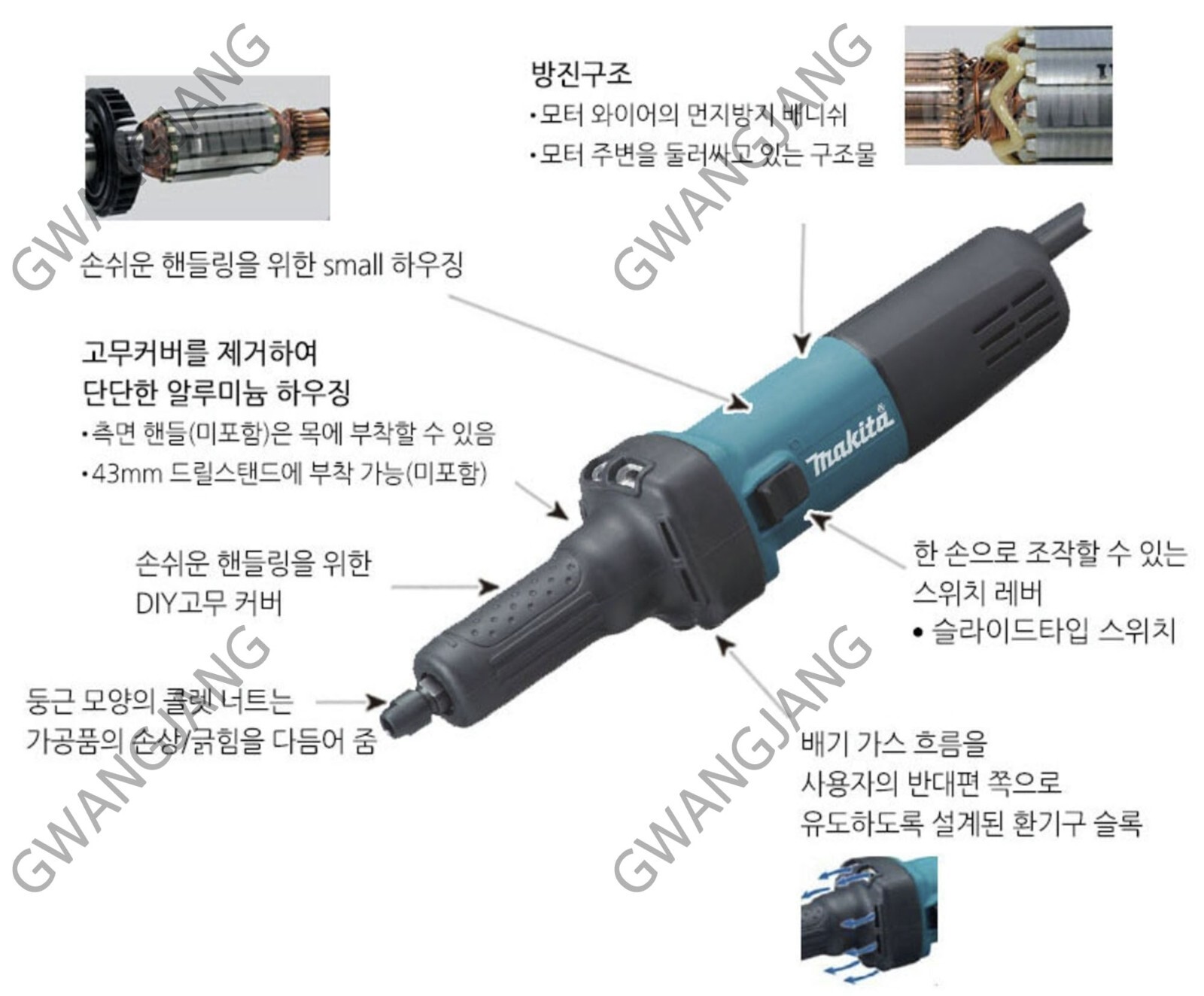 Makita GD0601 3.5 Amp 1/4 in. Die Grinder 220v Work Home Hand Tool DIY