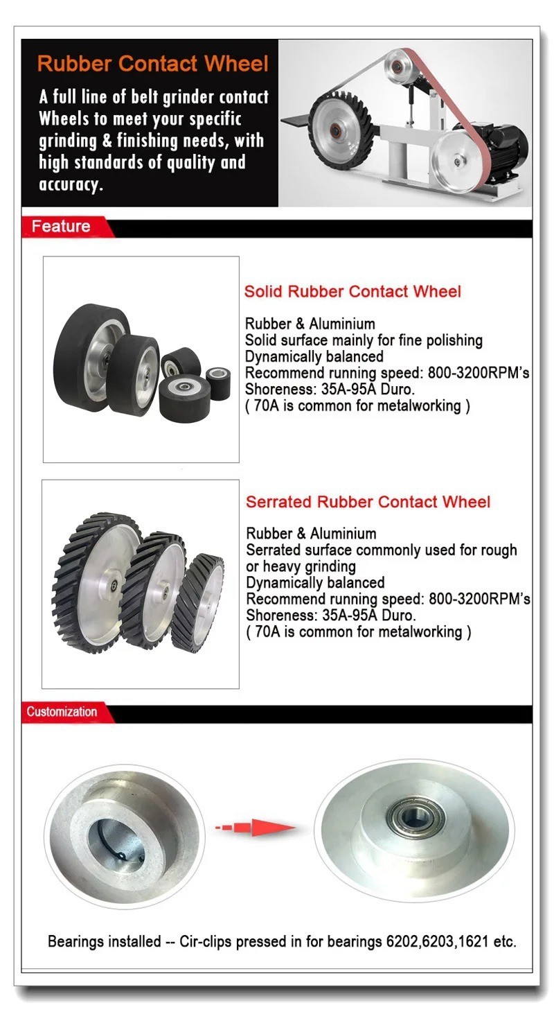 8″ 200x50mm Centrifugal Rubber Expansion Wheel Grinder Polisher Zirconia Sand
