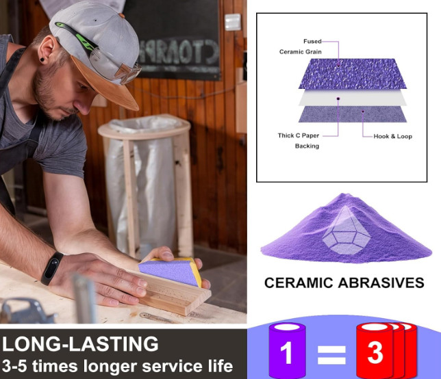 1X 70mm×12m Ceramic Automotive Sanding Roll P320 Clean SandSheet for Woodworking
