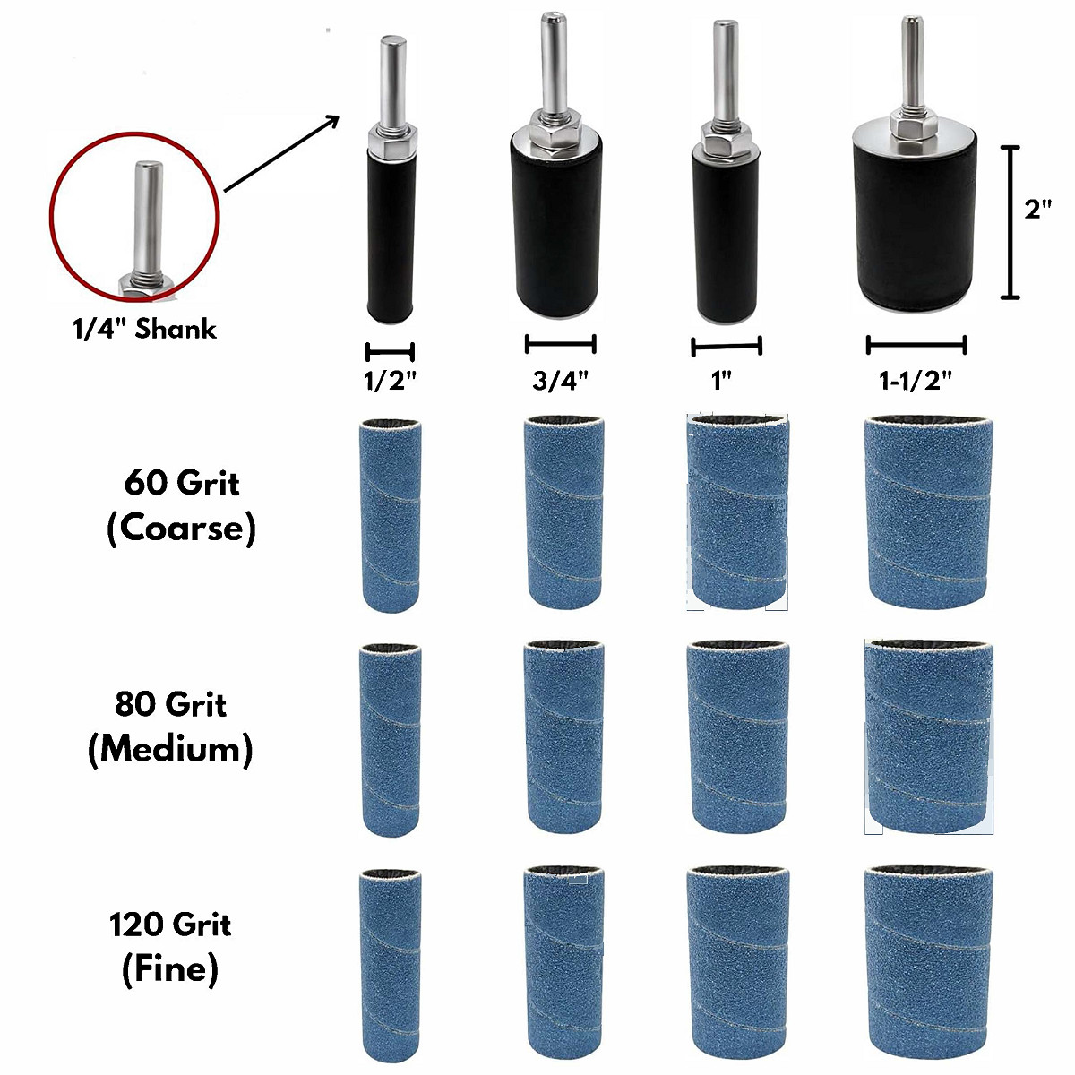 16 Pcs 2inch Blue Zirconia Sanding Drums and Sleeve Set for Drill 60 80 120 Grit