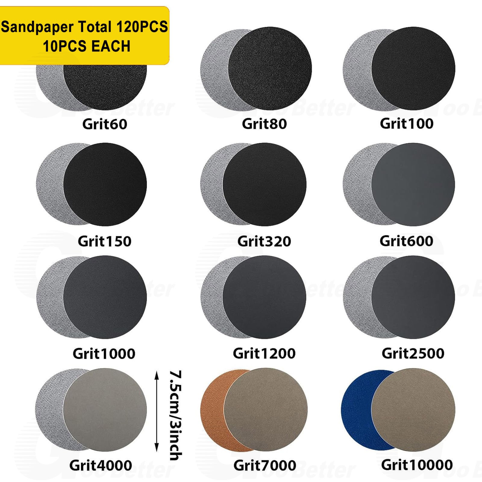 126pcs 3″ Sanding Discs Grit 60-10000 Hook and Loop Sandpaper Buffing Pads Kits