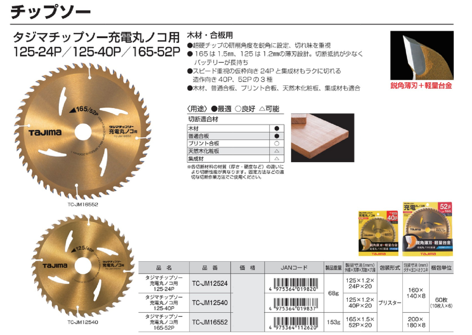 TAJIMA Carbide Tip Saw Blade for Wood Thin Blade 1.2mm TC-JM12524 1pc China
