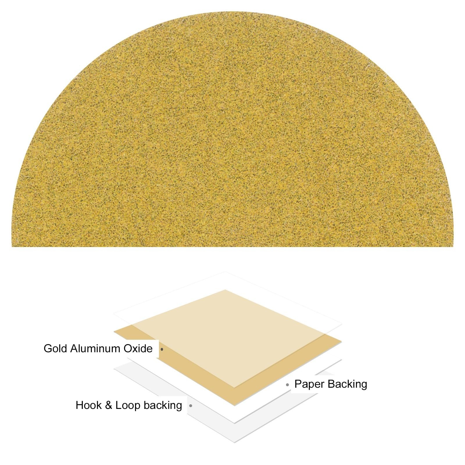 100pcs 3″ Hook and Loop Sanding Discs – 80 Grit Sandpaper for Wood, Metal, Auto