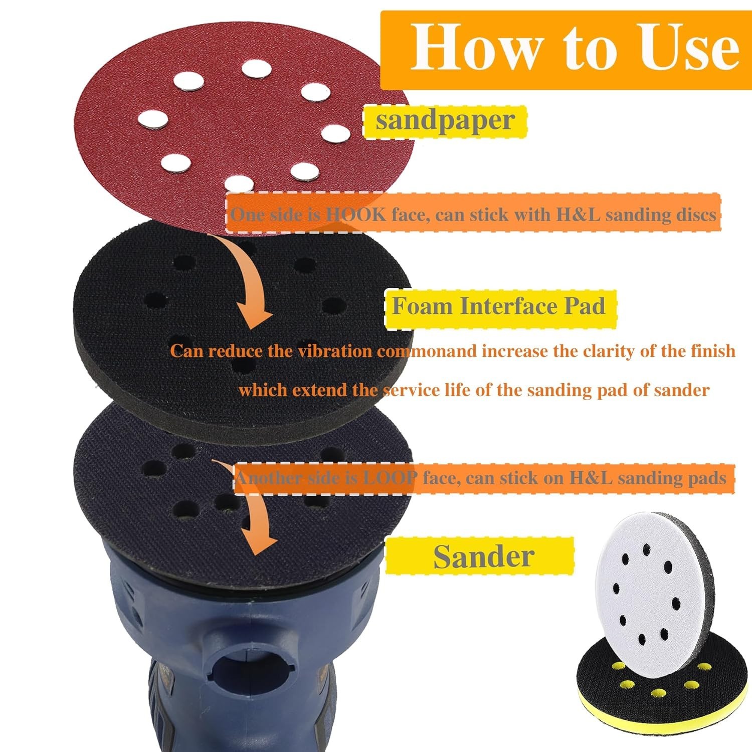 5-Inch Foam Interface Sanding Pads: Enhanced Soft & High Density for Any Project