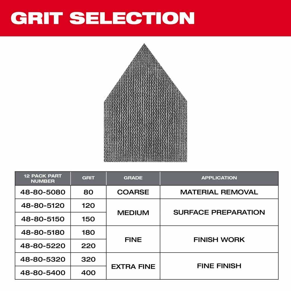 Milwaukee 48-80-5406 Assorted 80/120/180 Grit Mesh Sanding Sheets, 36-Pack