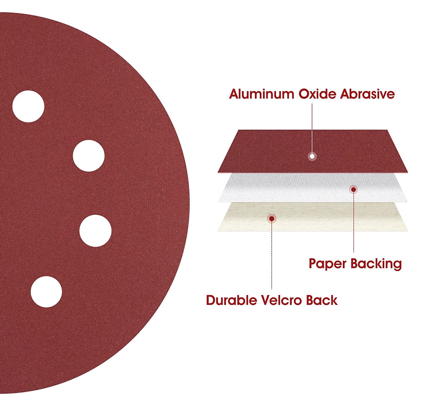 60X 5 inch Sanding Discs 800-2000 Grit Hook Loop 8-Hole Orbital Sander Paper Pad