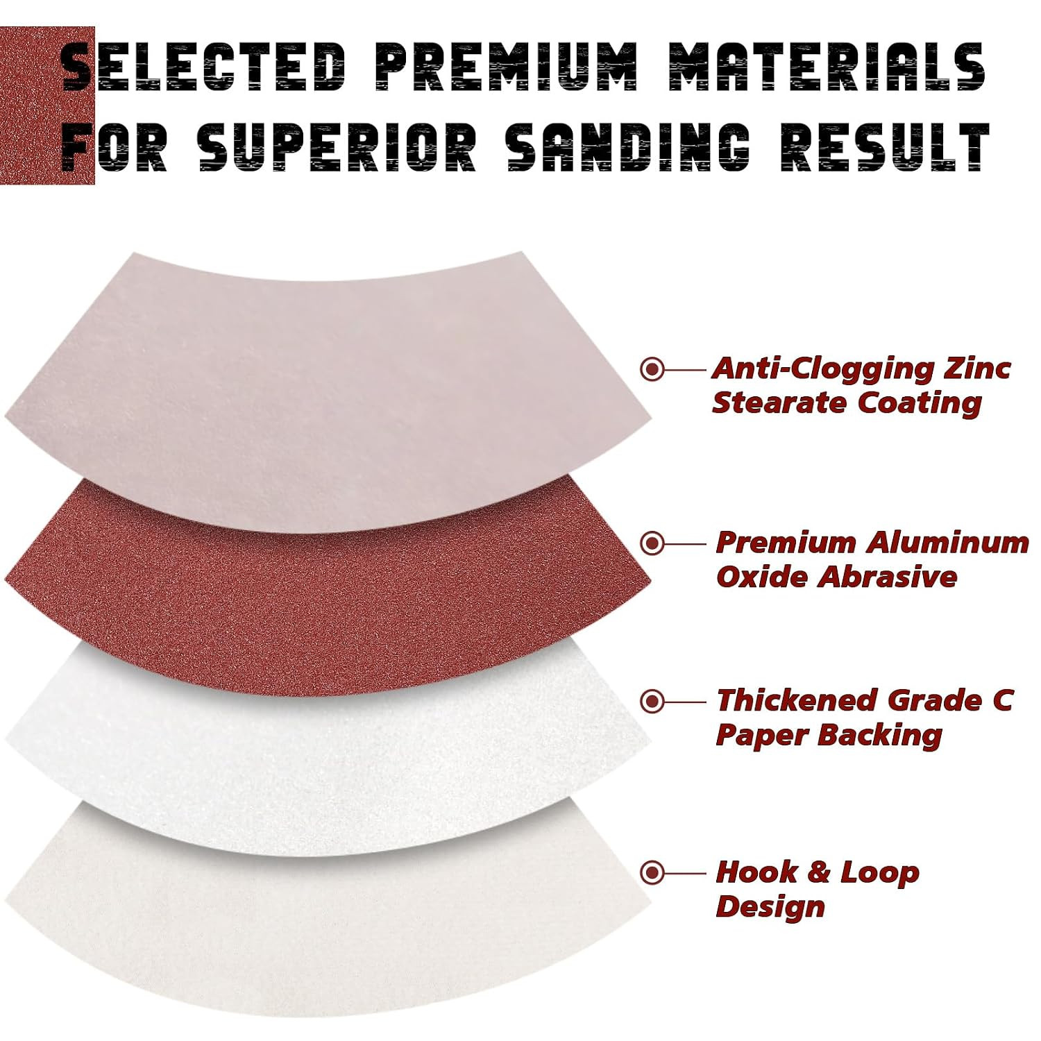 9 Inch 6 Hole Sanding Disc, 40 Grit 15 Pieces Hook and Loop Sandpaper