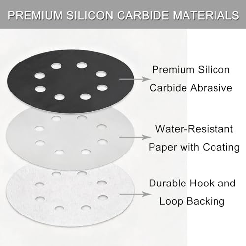 140Pcs 5 Inch Sanding Discs Hook & Loop 8-Hole Wet 140Pcs 400-3000 Grit (Mixed)