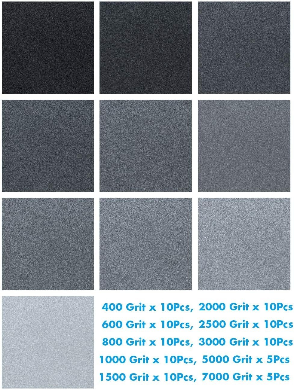 Fine Sandpaper Set 400-7000 Grit for Automotive Paint