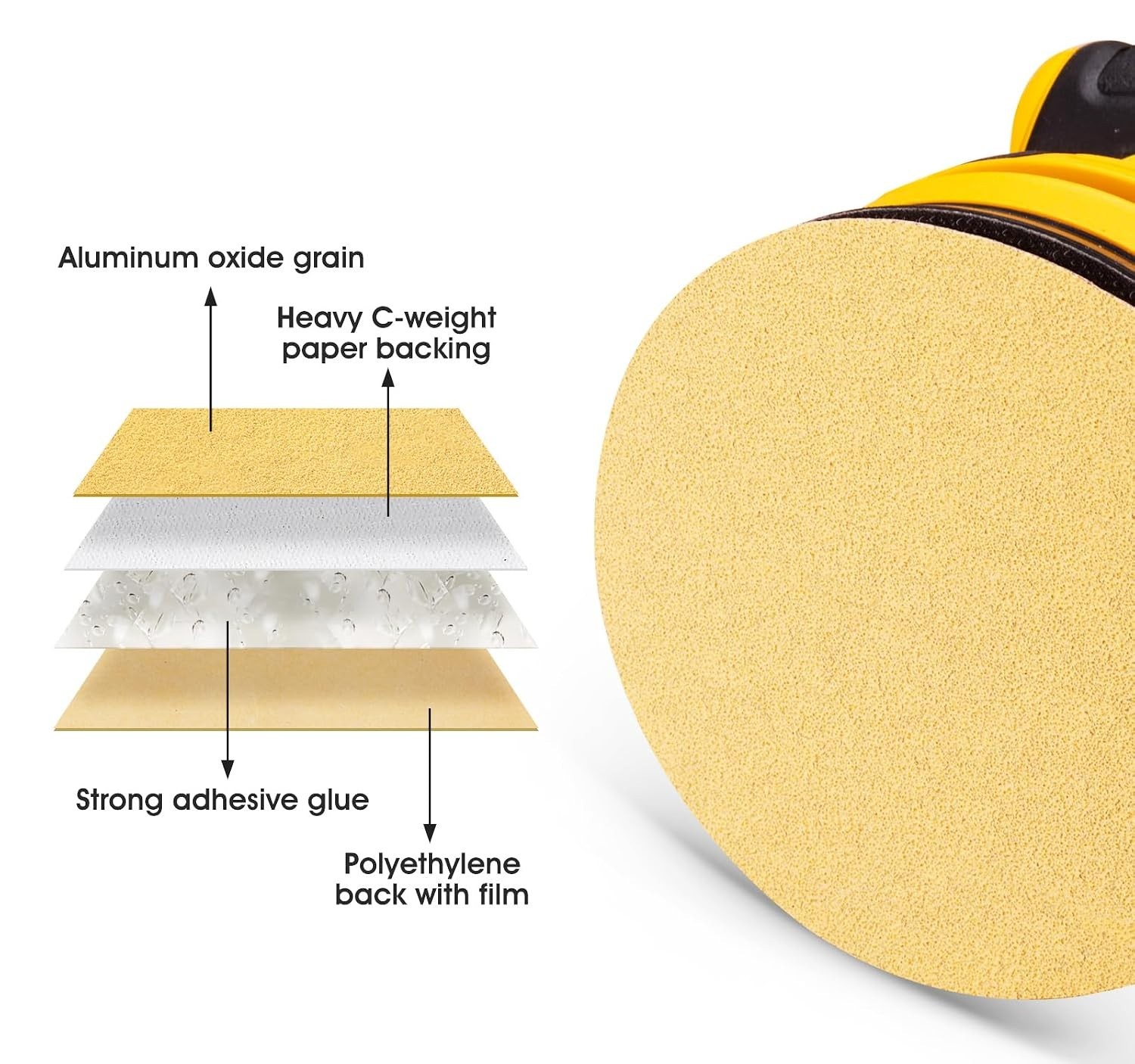 200 Pcs 6″ Sanding Discs 80 Grit – Aluminum Oxide Self-Stick