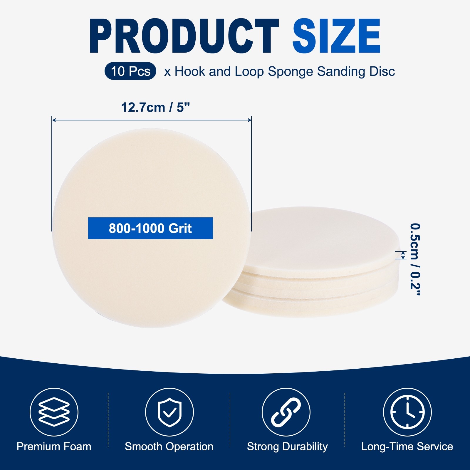 10 Pcs 800-1000 Grit 5 Inch Hook and Loop Sponge Sanding Disc for Sander, White