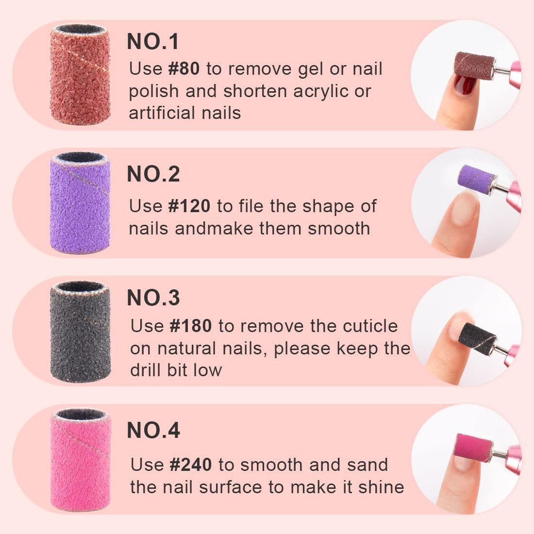 Rolybag Sanding Bands for Nail Drill 242 Piece Set