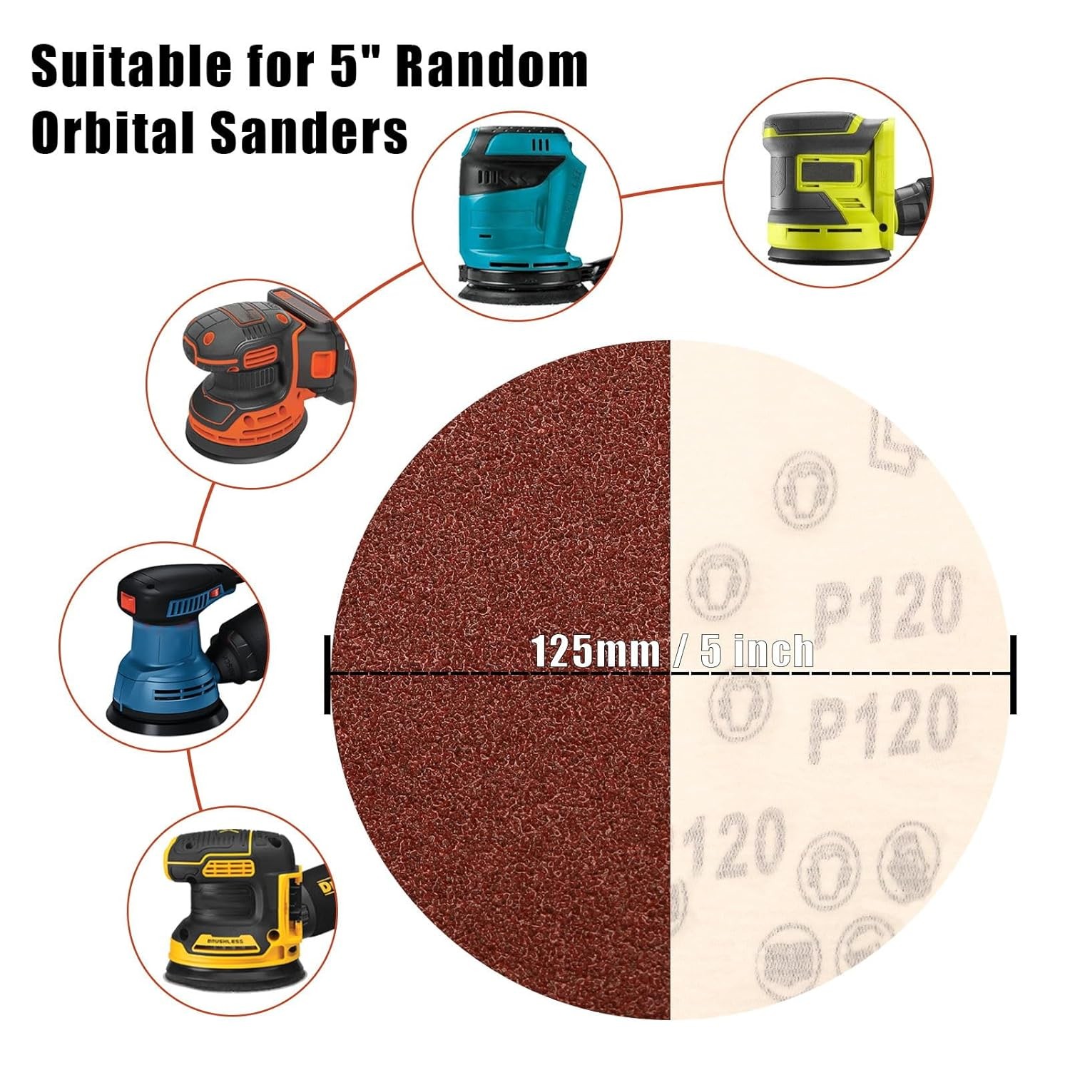 110 PCS 5In Sanding Discs Hook Loop Sandpaper 320 Grit for Random Orbital Sander