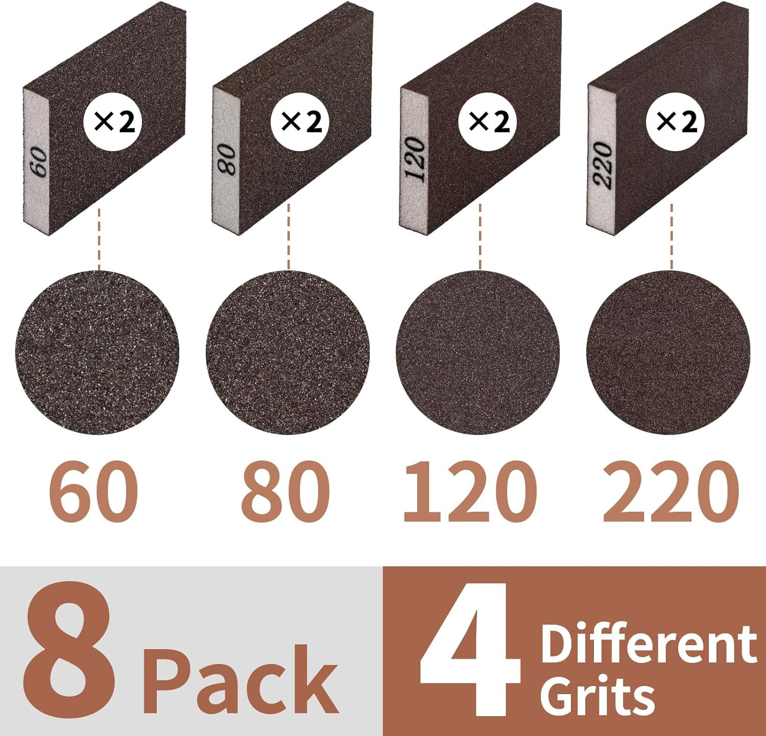 8 Pcs Sanding Sponge Blocks, 60–220 Grit Assortment for Wood, Metal, Drywall