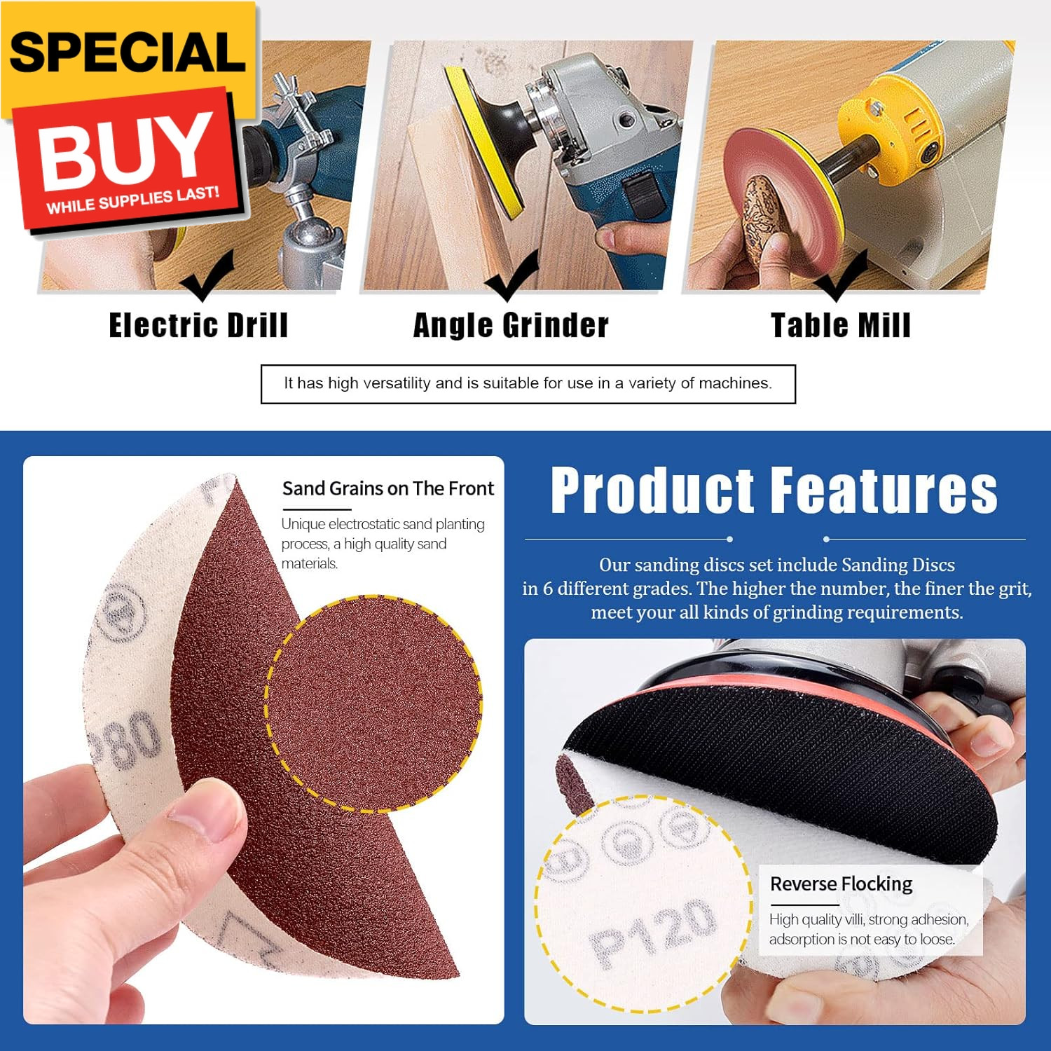 23Pcs Sanding Belts and Sanding Discs Set Including 10Pcs 4 x 36 Inch 80/120/150