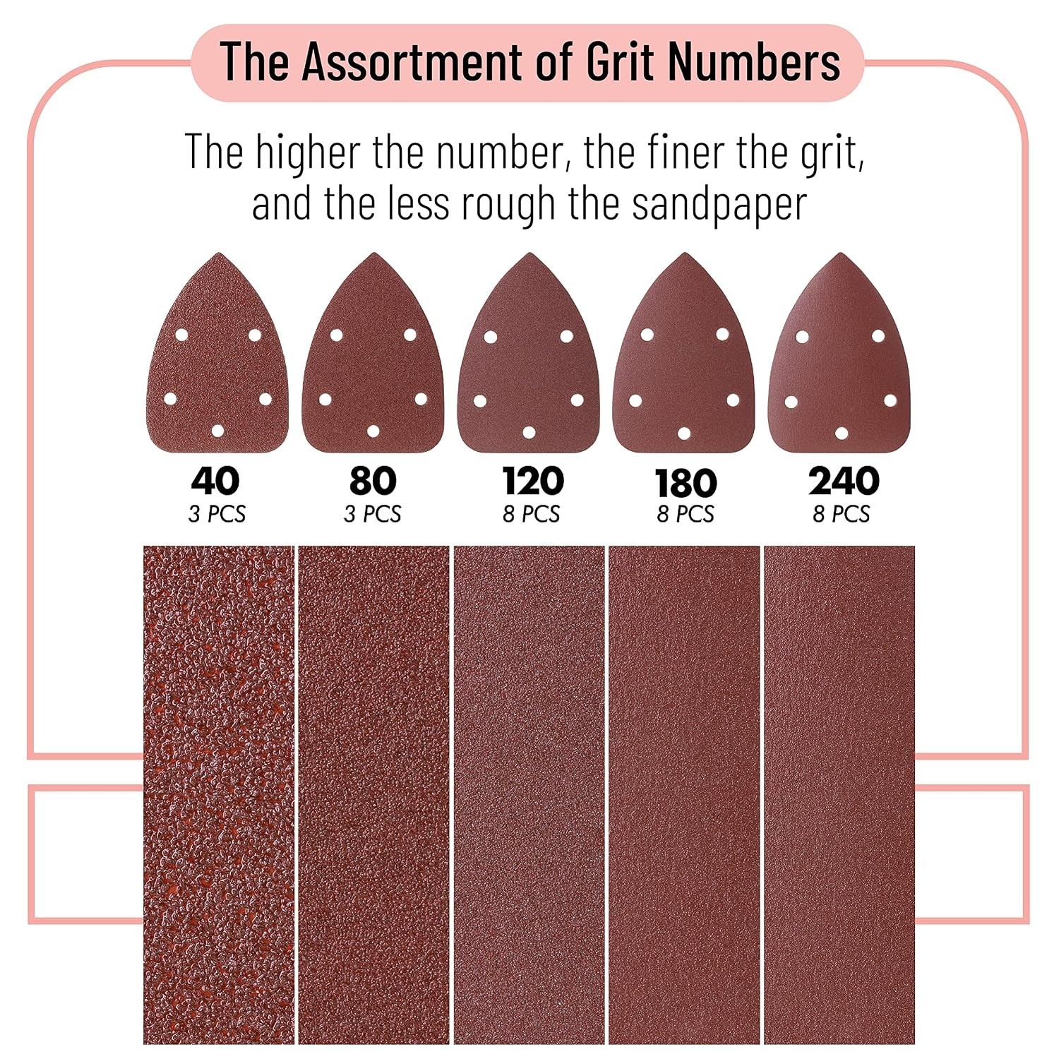 30-Piece Bates Mouse Sander Sandpaper Set – Various Grits for Precision Crafting