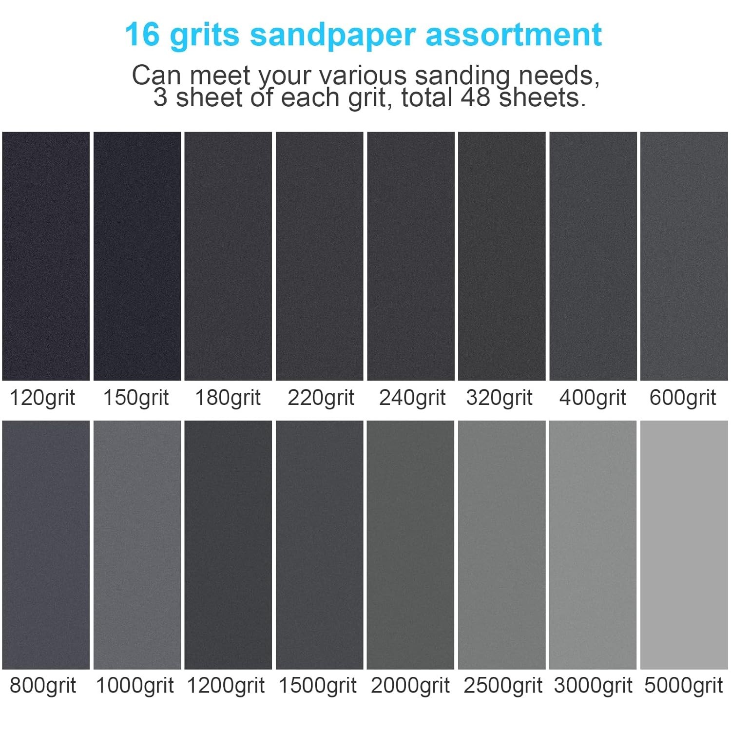 Silicon Carbide Wet Dry Sandpaper Set, 48 Sheets, 120 to 5000 Grit, 9×3.6 Inch