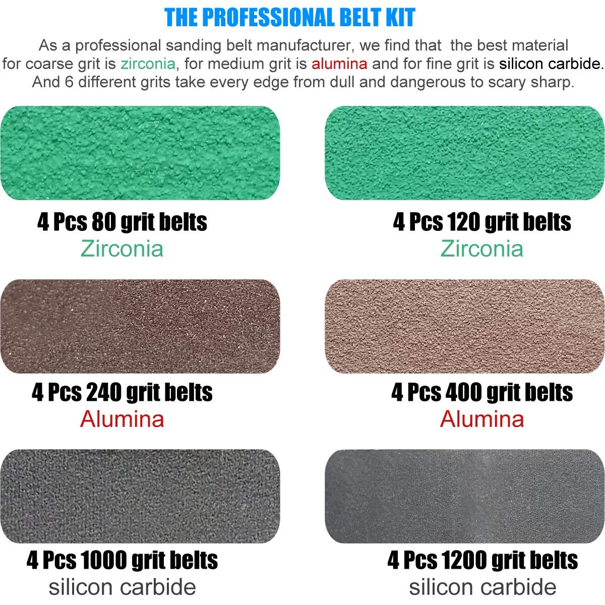 24 Pack 1/2″ x 12″ Sharpening Belt Kit for Official Work Sharp WSKTS & WSKTS New