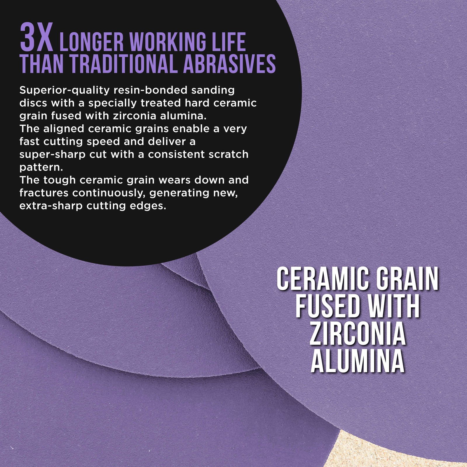 220 Grit 6″ PSA Ceramic Sanding Discs, Box of 50 – Self Adhesive Sandpaper
