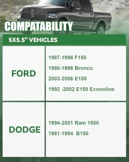 5×5.5 to 5×4.5 Wheel Adapters, 1.25 Inch 5×139.7 to 5×5.5 to 5×4.5-1/2-20