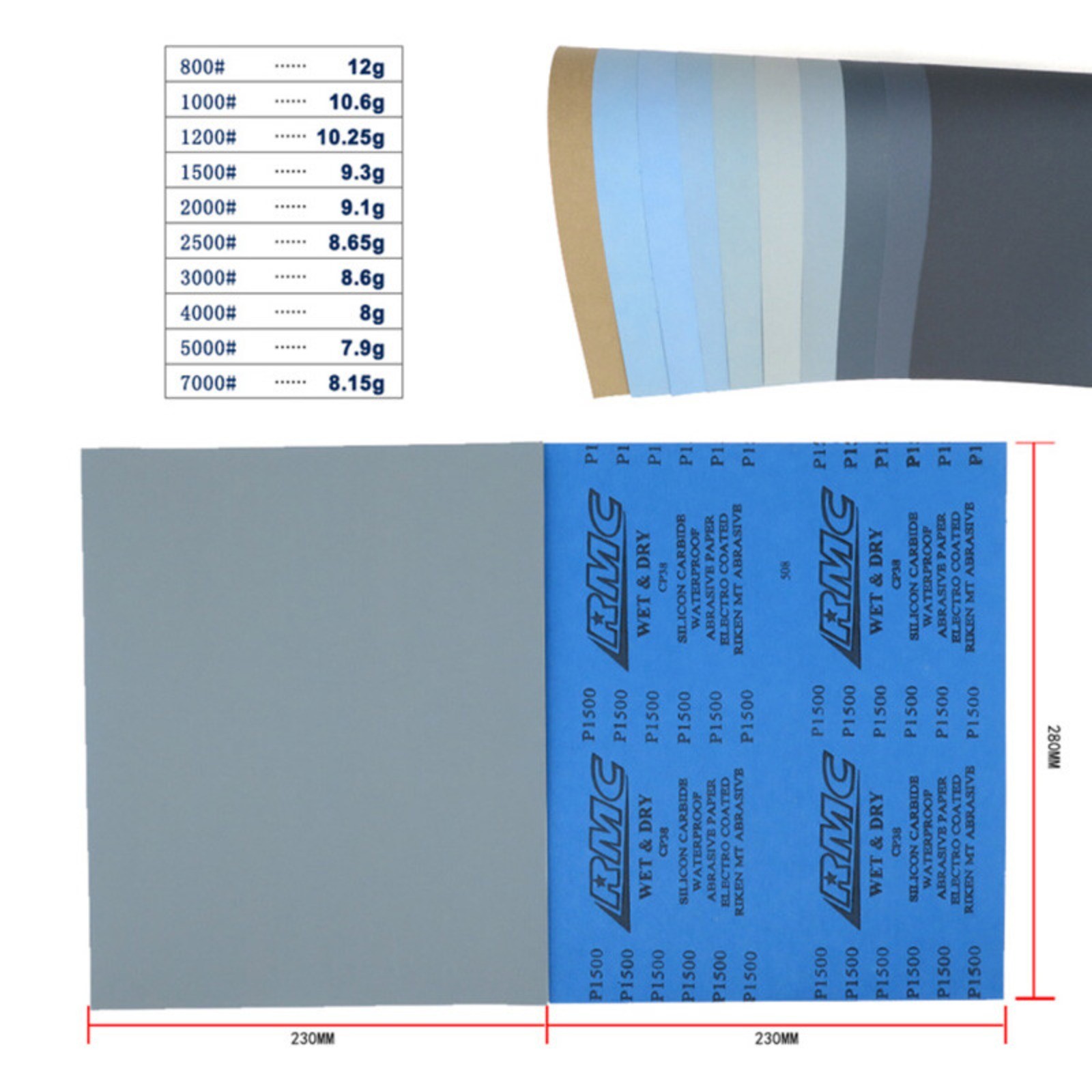 Wet and Dry Sandpaper Sanding Sheets 400 – 7000 Grit 230x280mm Fine Sand Paper