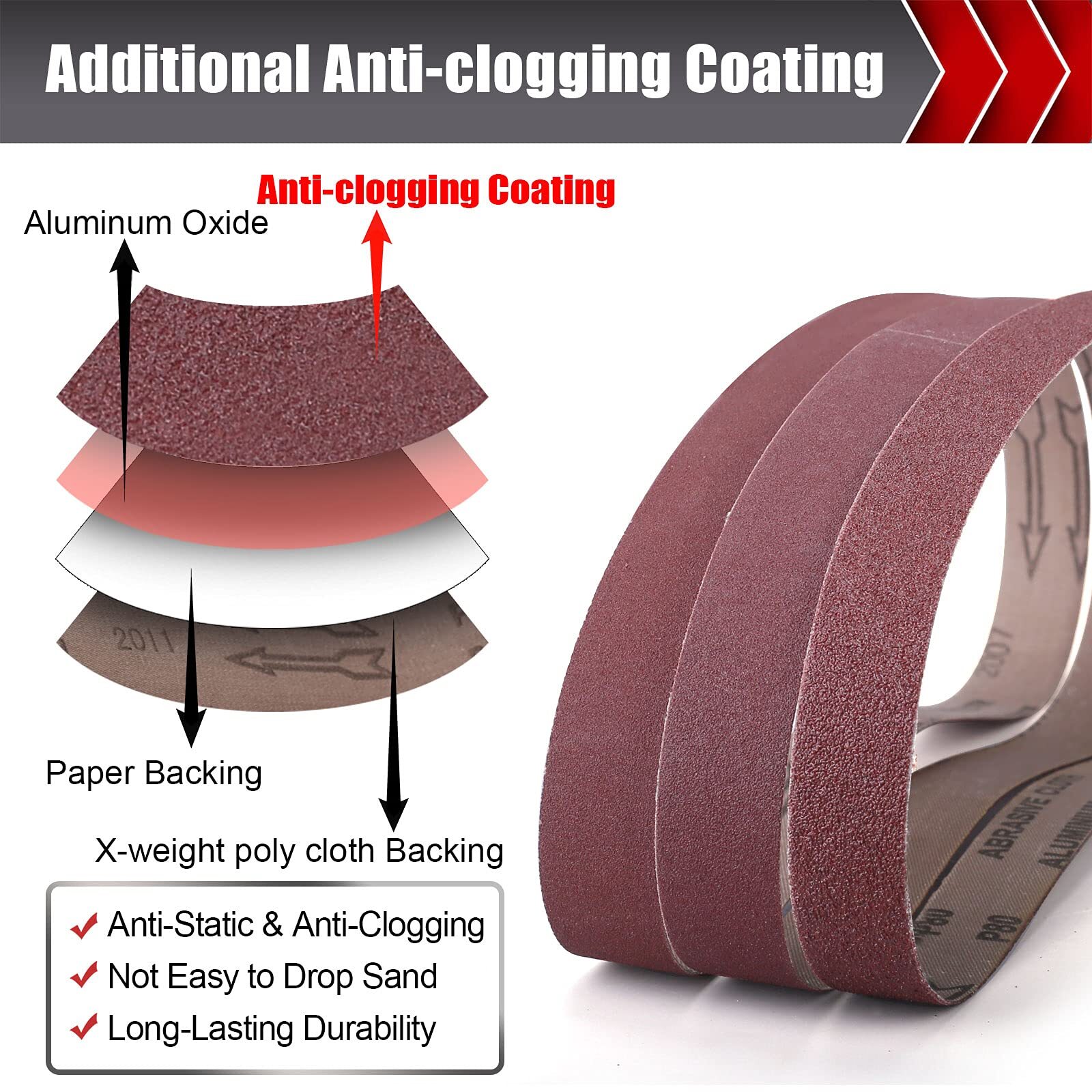 12 Pcs 1×30 Inch Sanding Belt Aluminum Oxide Sanding Belt for Woodworking Metal