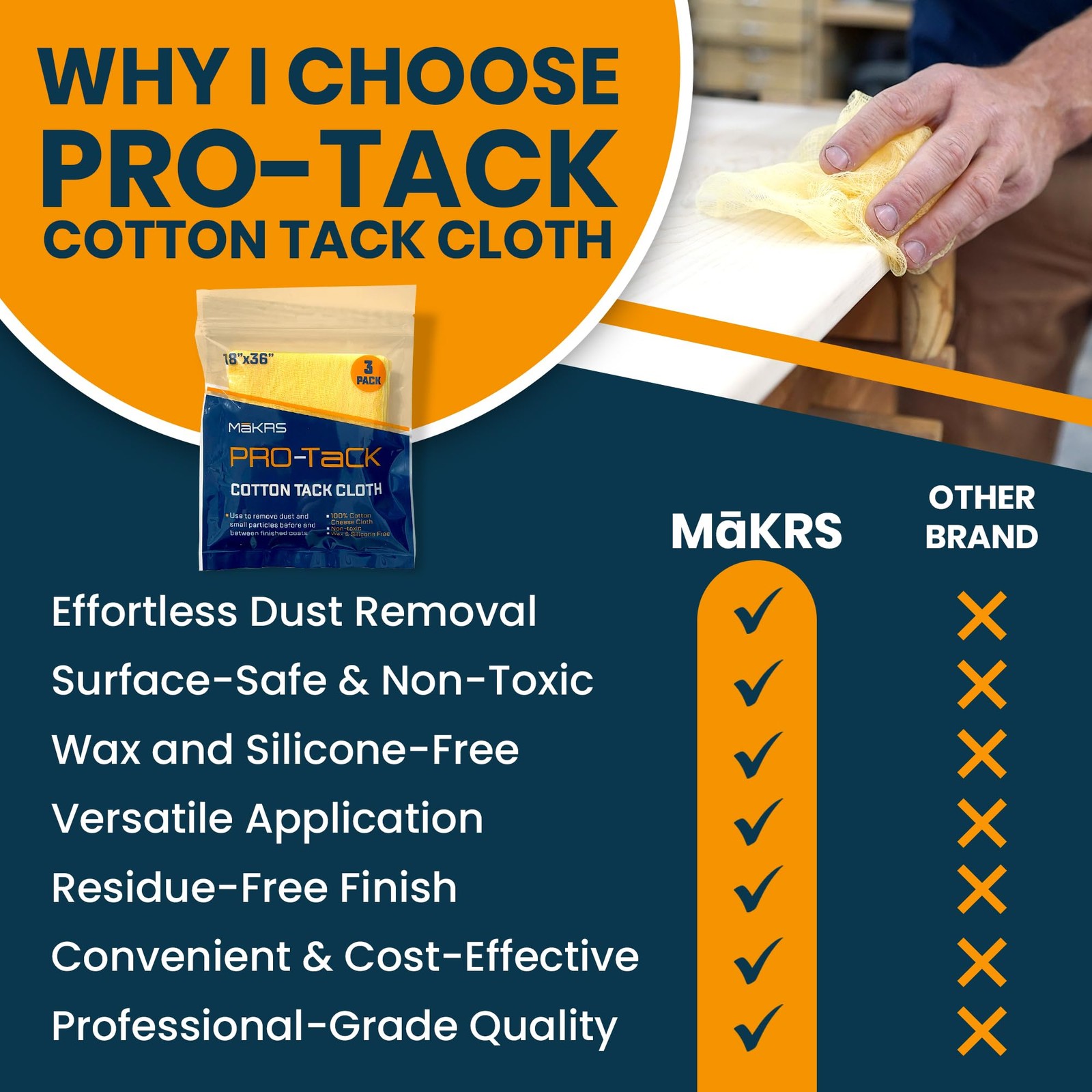 Mākrs 18″ X 36″ Pro-Tack Tack Cloth, 3-Pack Wood Prep Cloths, Remove and Trap