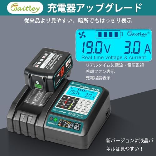 Waitley DC18V Charger Makita 14.4V/18V Compatible Charger with LCD Panel for