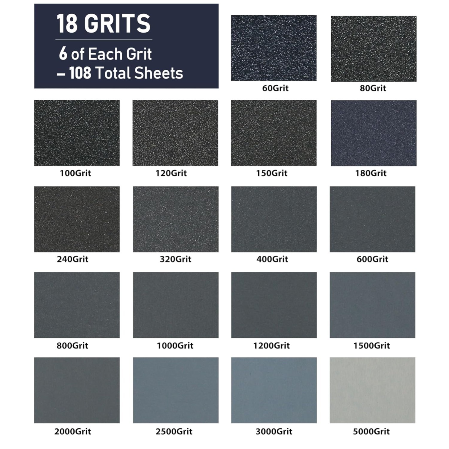 60-5000 Grit Sandpaper Set, 108PCS, Silicon Carbide
