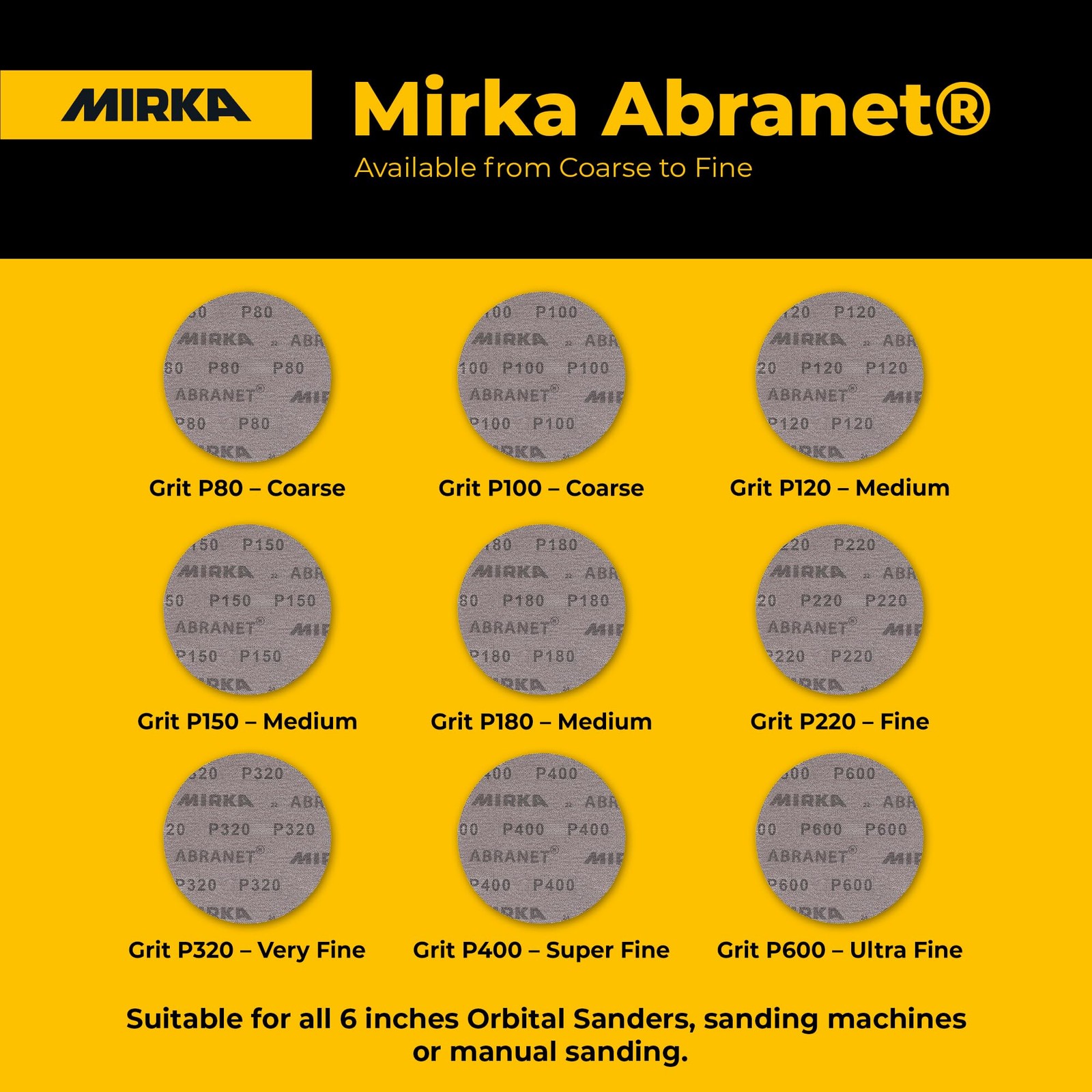 Mirka Abranet 6 Inch Sanding Discs Hook and Loop Mesh Orbital Sander Pads Dust
