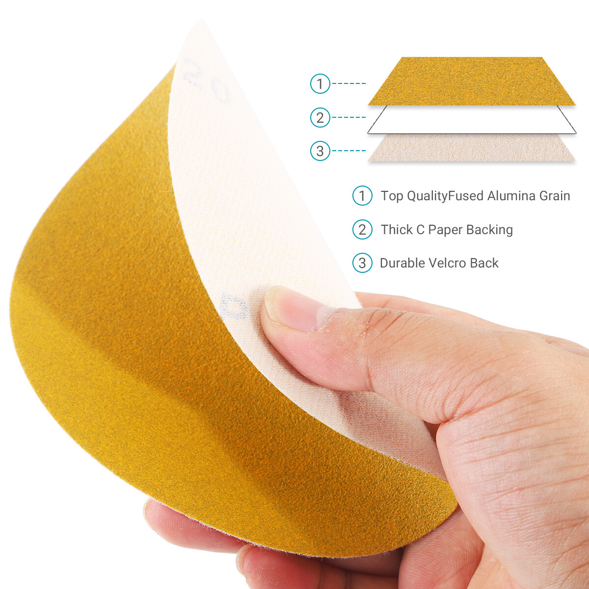 100Pcs 6 Inch Sanding Disc 60-800 Grit Hook and Loop Sandpaper Sanding Disc