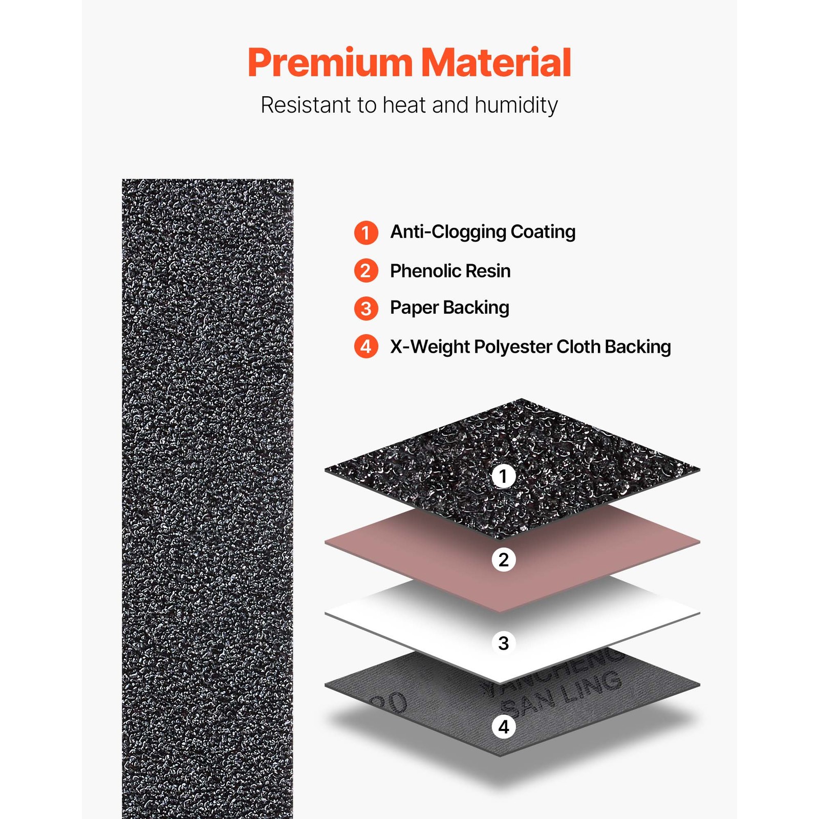 Uimoso 2″ x 42″ Sanding Belts, 6PCS with Various Grit Options for Belt Sanders