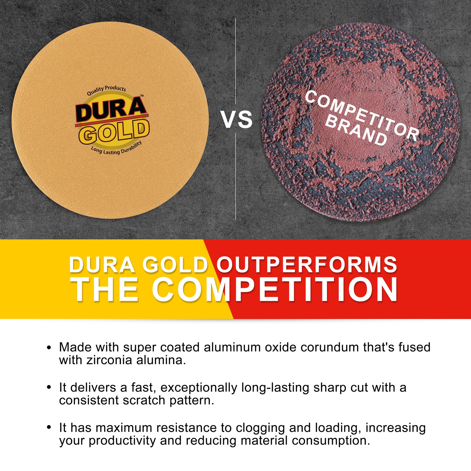 Dura-Gold 150 Grit 3″ Gold Hook & Loop Sanding Discs for DA Sanders – Box of 30
