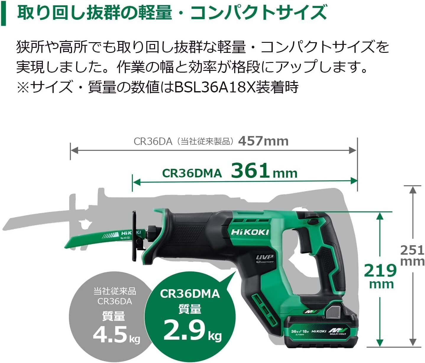 HiKOKI 36V Saber Saw Reciprocating Saw Electric Saw CR36DMA Compact Type