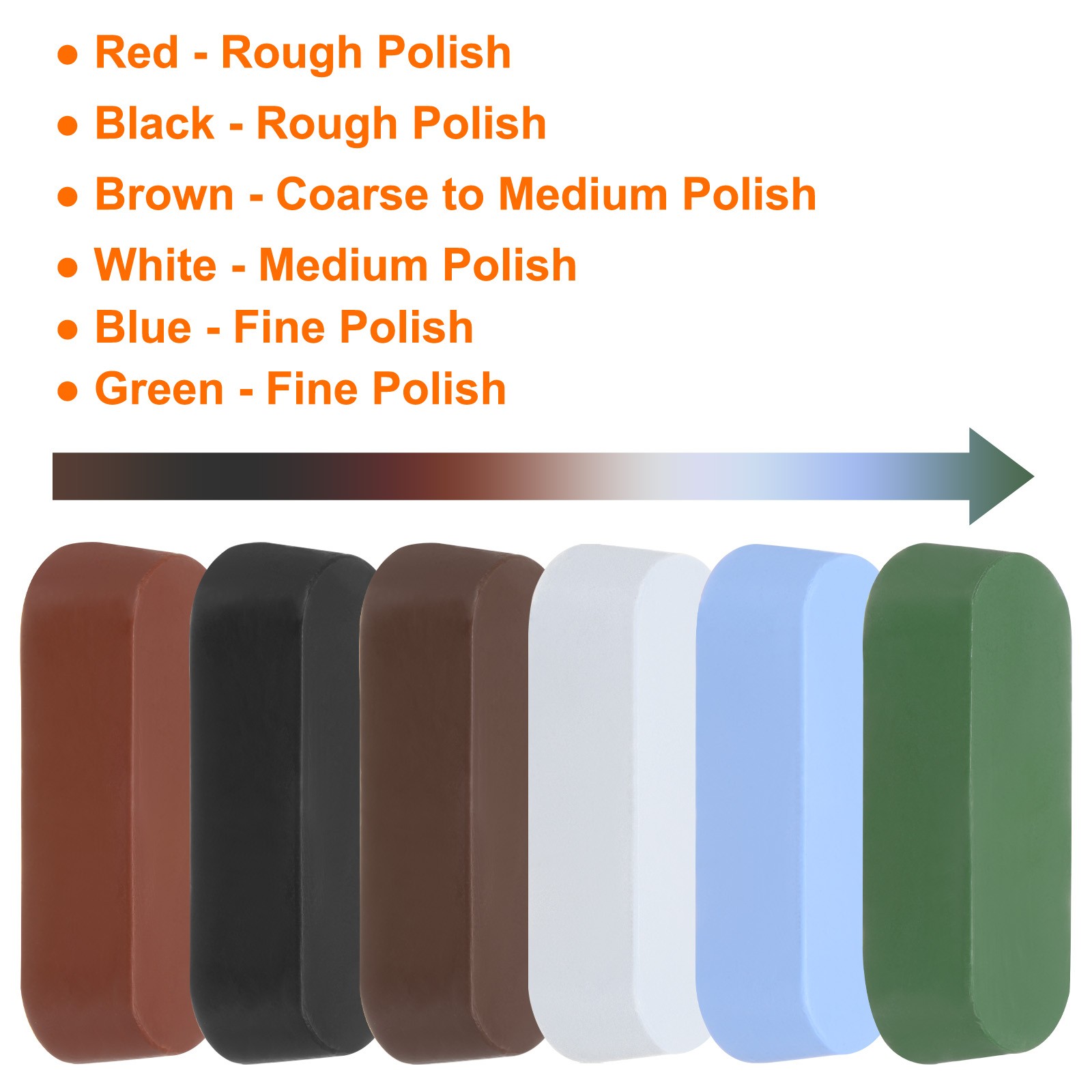 3pcs Metal Polishing Compound Bars, 2.5oz, White,Red,Green