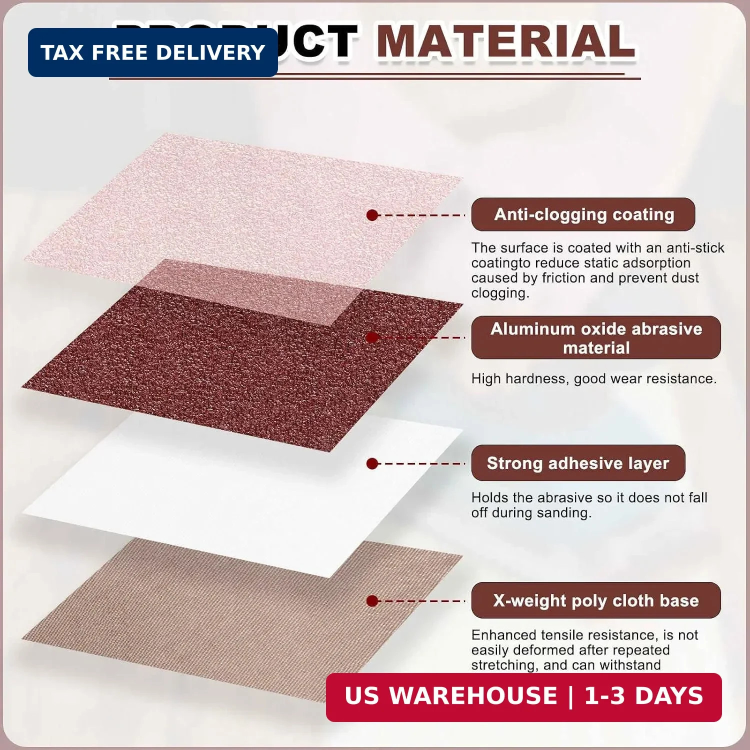 3 x 21 Inch Sanding Belts, 10 Pcs 36 Grits Aluminum Oxide Abrasive Belt Sander F