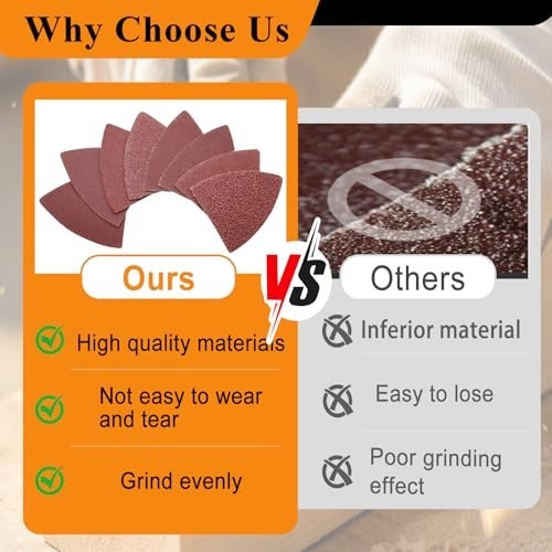 114Pcs Oscillating Tool Sanding Pads Kit – Triangle & Finger Sandpaper Set for W