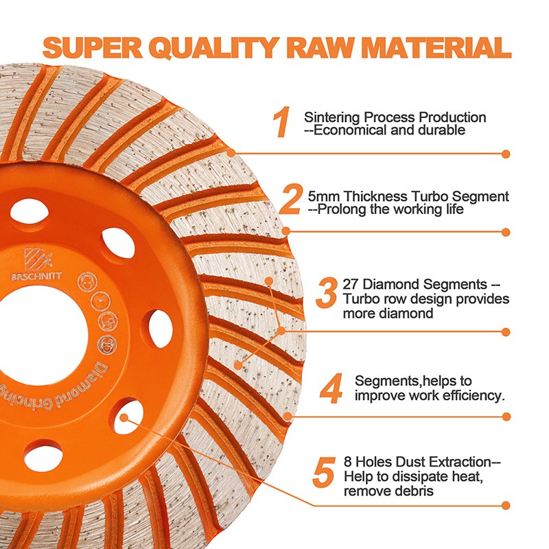 Diamond Grinding Wheel Turbo Row Sanding Disc Abrasive Wheel Granite 4.5”/115mm