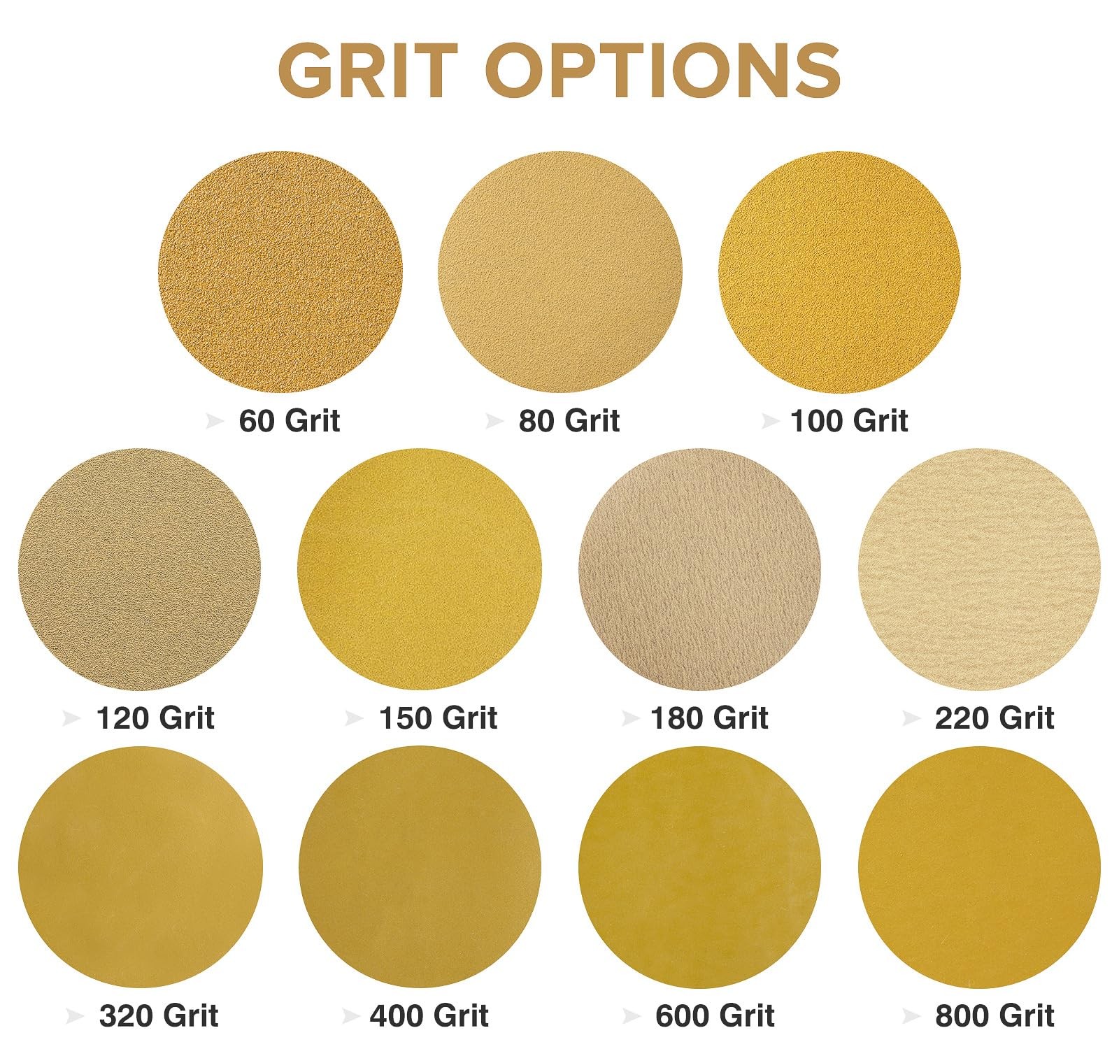 100 PCS 6 Inch 220 Grit Sanding Discs, Self Adhesive, Stickyback, Drill Sander