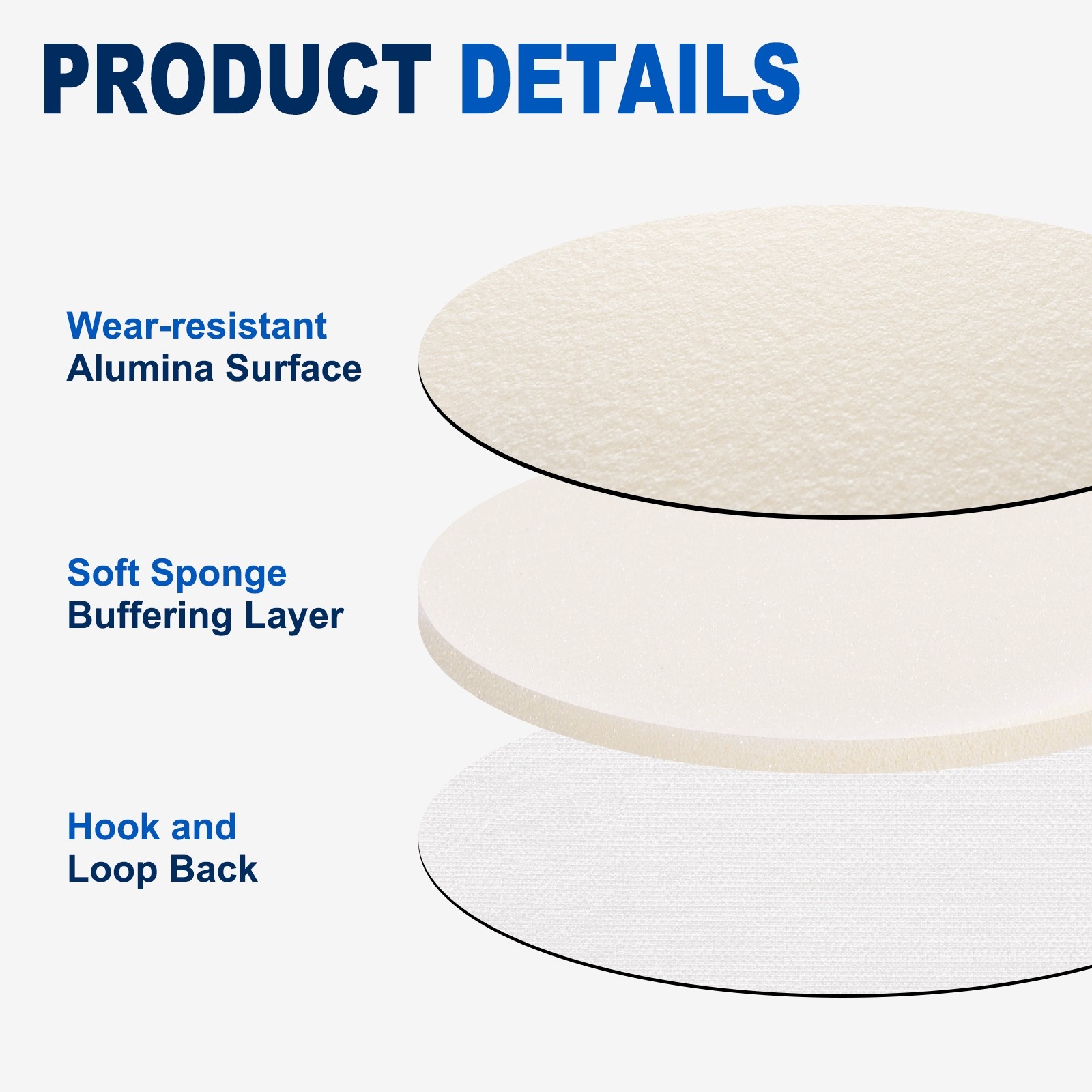 10 Pcs 400 Grit 6 Inch Hook and Loop Sponge Sanding Disc for Sander, White
