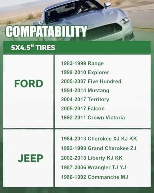 5×5.5 to 5×4.5 Wheel Adapters, 1.25 Inch 5×139.7 to 5×5.5 to 5×4.5-1/2-20