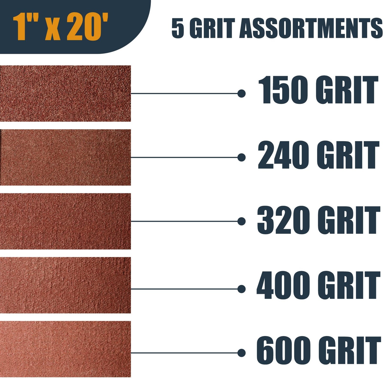 POWERTEC 4RA2101 Metal Boxed Abrasive Sanding Rolls for Automotive/Woodworking |
