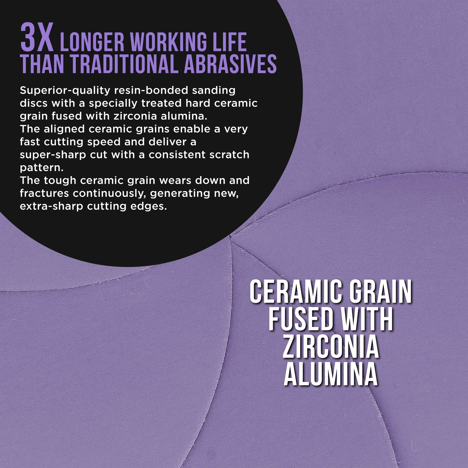 6″ Purple Ceramic Sanding Discs, 50 Disc Variety Pack – Hook & Loop Sandpaper