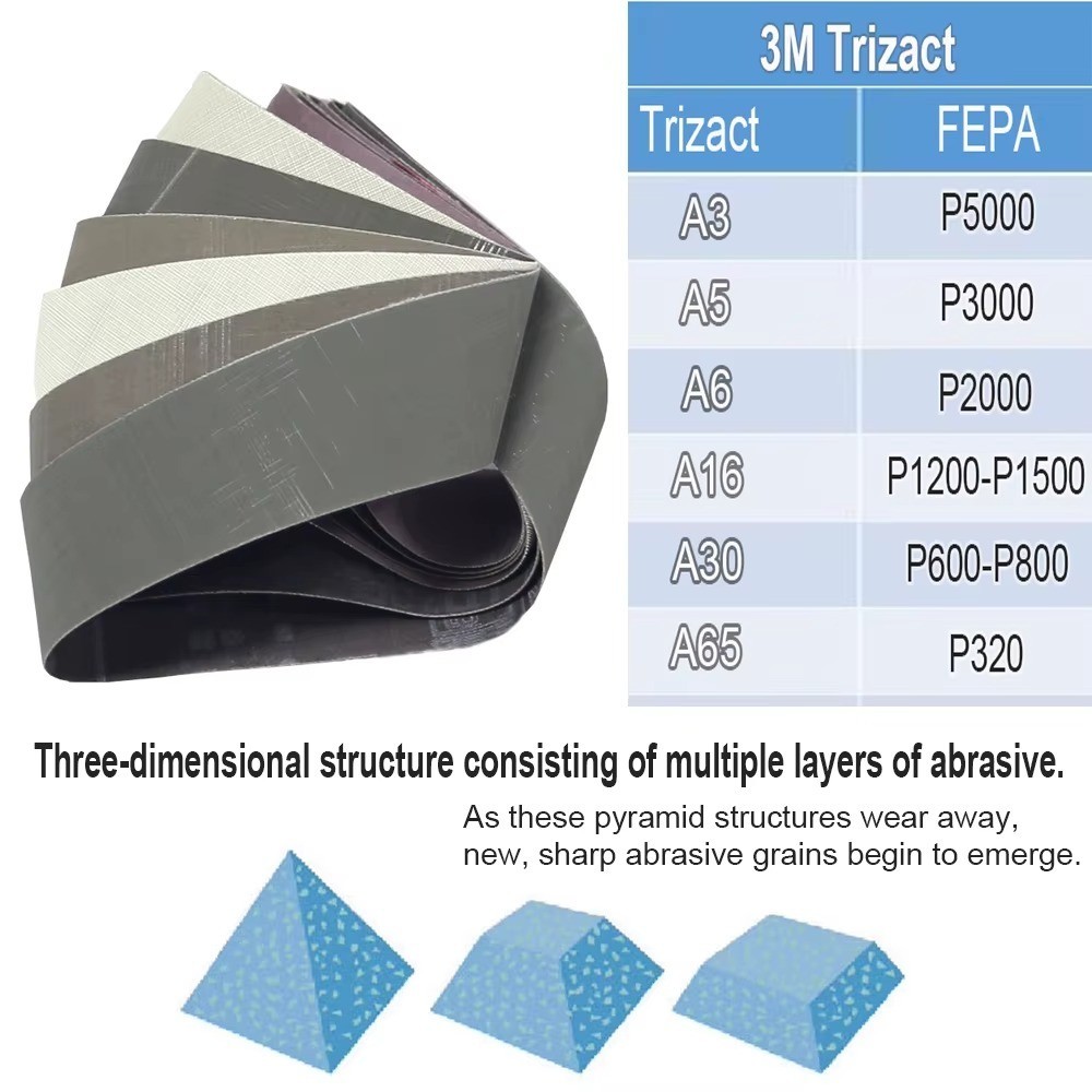 6 Pcs 1220/2000x50mm Sanding Belt Stainless Steel Polishing A3 A5 A6 A16 A30 A65